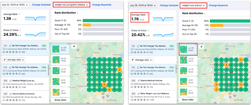 Geo-grid map pack ranking green across the entire service area